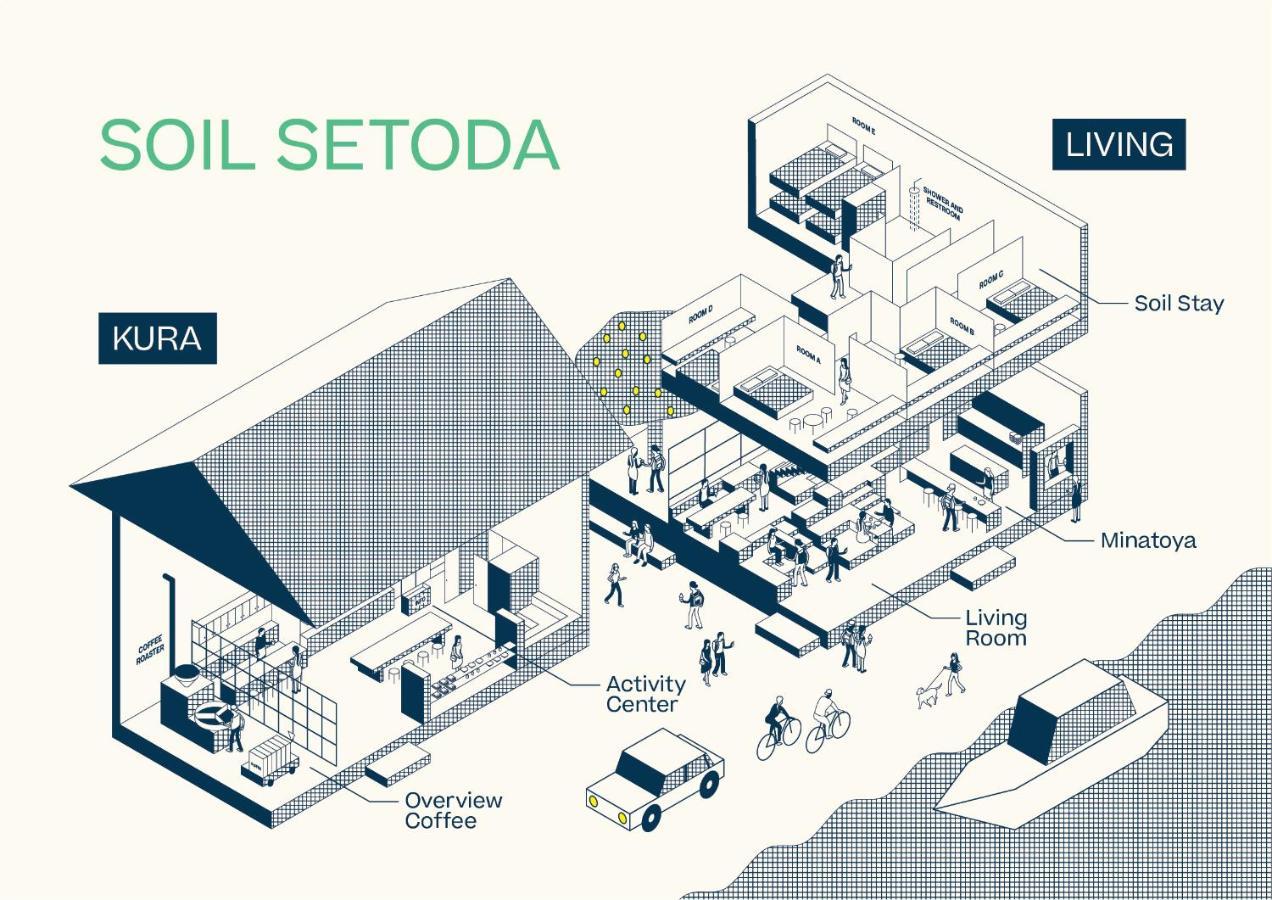 Soil Setoda Ономіті Екстер'єр фото